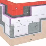 Skladba zatepľovacieho systému weber.therm mínus 7 Skladba zatepľovacieho systému weber.therm mínus 7
