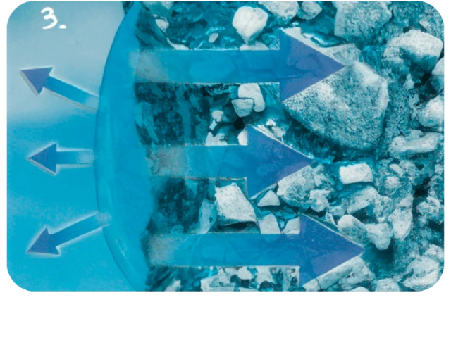 AKO FUNGUJE TECHNOLÓGIA AQUABALANCE AKO FUNGUJE TECHNOLÓGIA AQUABALANCE