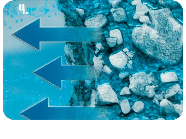 AKO FUNGUJE TECHNOLÓGIA AQUABALANCE AKO FUNGUJE TECHNOLÓGIA AQUABALANCE